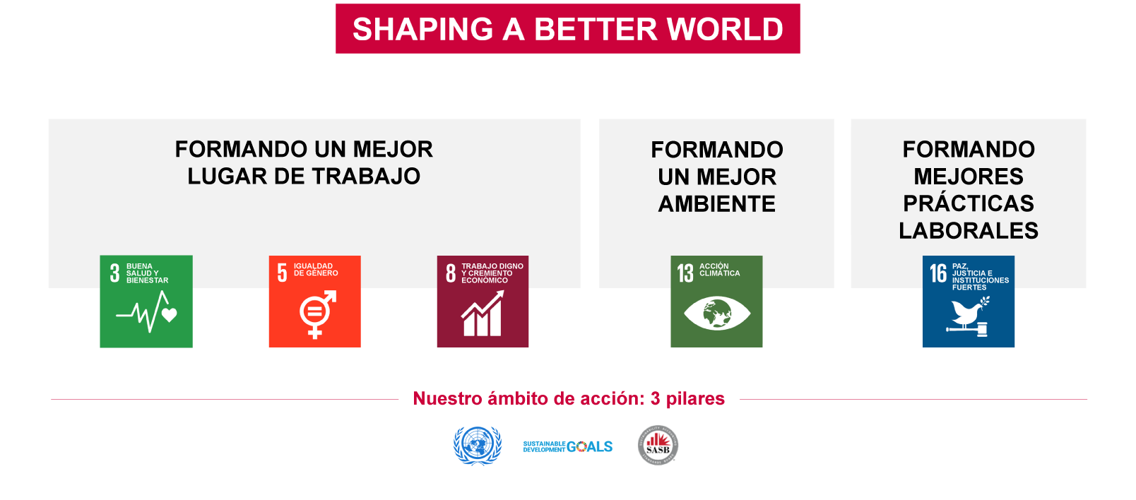 construyendo un mundo mejor