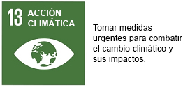 CONTRIBUCIÓN DE BUREAU VERITAS A LOS OBJETIVOS DE DESARROLLO SOSTENIBLE DE LAS NACIONES UNIDAS: