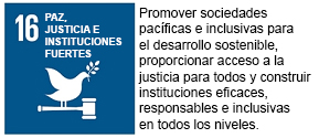 objetivos desarrollo sostenible naciones unidas