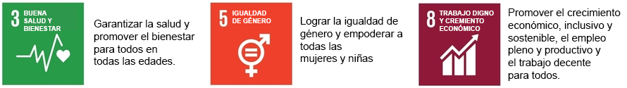 CONTRIBUCIÓN DE BUREAU VERITAS A LOS OBJETIVOS DE DESARROLLO SOSTENIBLE DE LAS NACIONES UNIDAS: